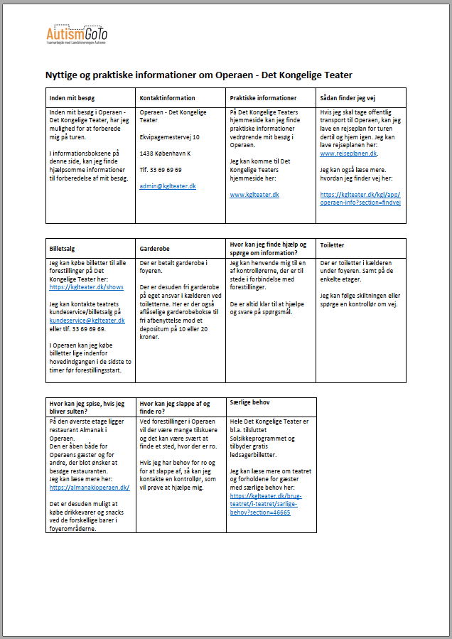 Foto af informationsside - Operaen