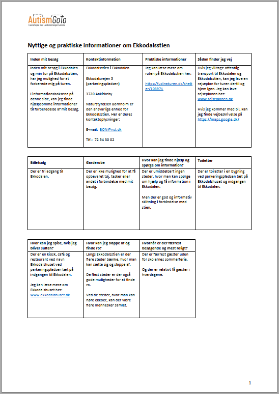 Foto af informationsside - Ekkodalsstien