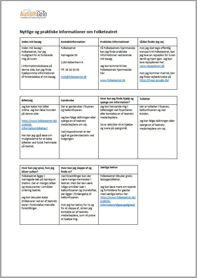 Foto informationsside - Folketeatret