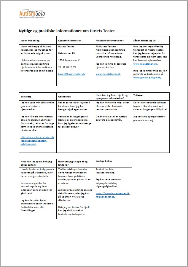 Foto af informationsside - Husets Teater