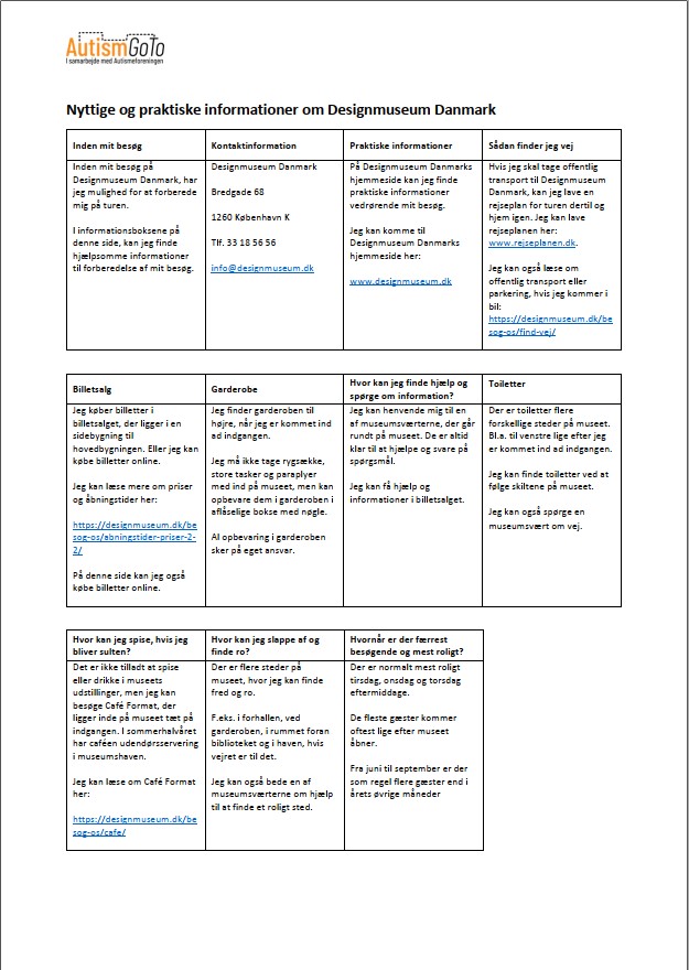 Foto af informationsside - Designmuseum - marts 2025