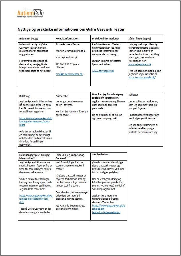 Foto af informationsside - Østre Gasværk