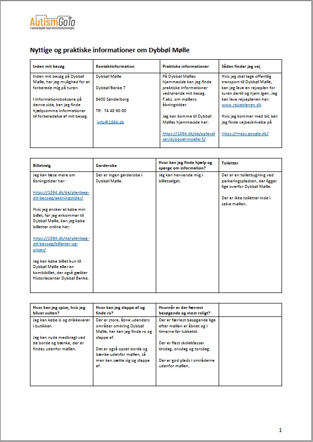 Foto af informationsside - Dybbøl Mølle