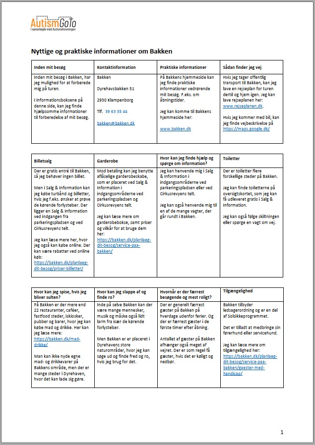 Foto af informationsside Bakken