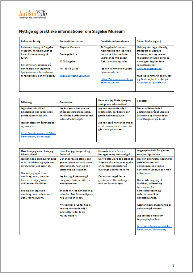 Foto af informationsside - Slagelse Museum - oktober 2025 Foto af informationsside - Slagelse Museum - oktober 2025