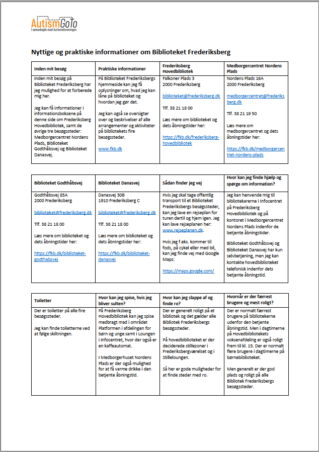Foto af informationsside for Biblioteket Frederiksberg - november 2025