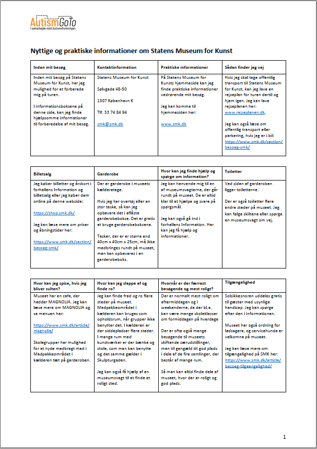 Foto af infoside - SMK - marts 2026